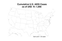 Chart - Cumulative AIDS Cases as of 1983
